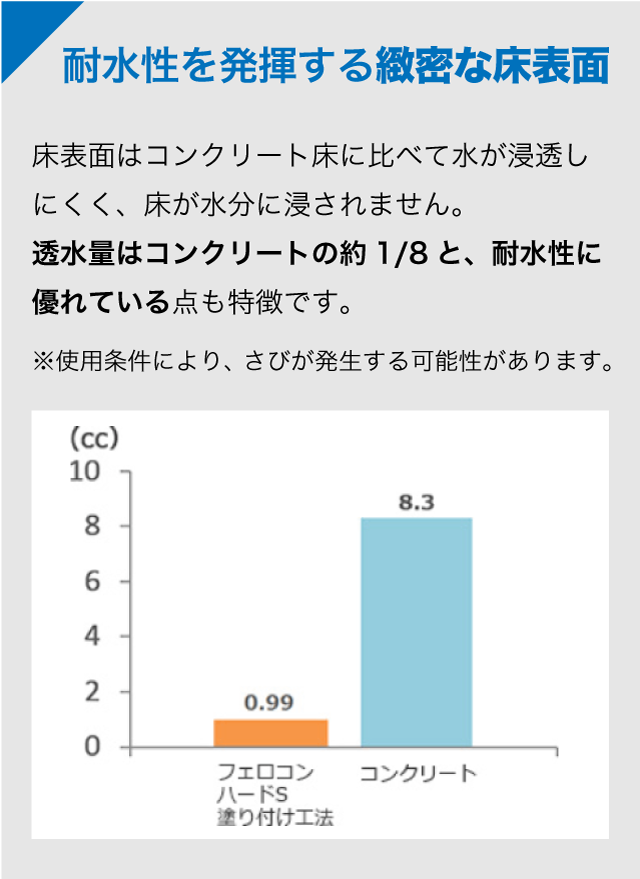 耐水性を発揮する緻密な床表面