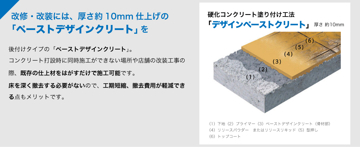 改修・改装には、厚さ約10mm仕上げの「ペーストデザインクリート」を